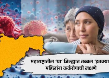 भयंकर! महाराष्ट्रातील ‘या’ जिल्ह्यात तब्बल ‘इतक्या’ महिलांना कर्करोगाची लक्षणे