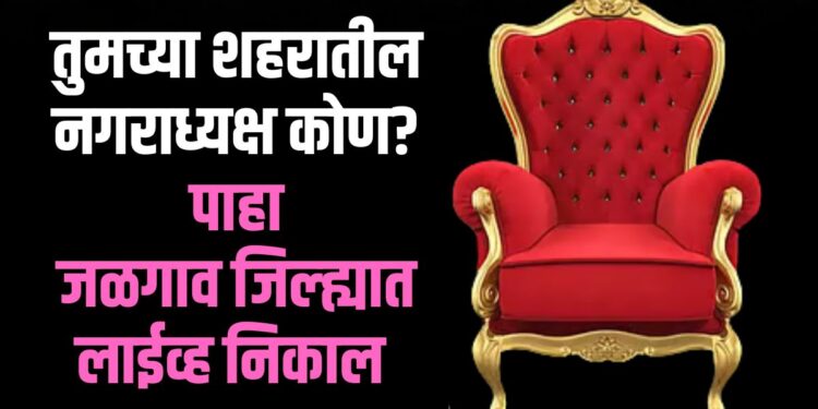तुमच्या शहरातील नगराध्यक्ष कोण? पाहा जळगाव जिल्ह्यात लाईव्ह निकाल