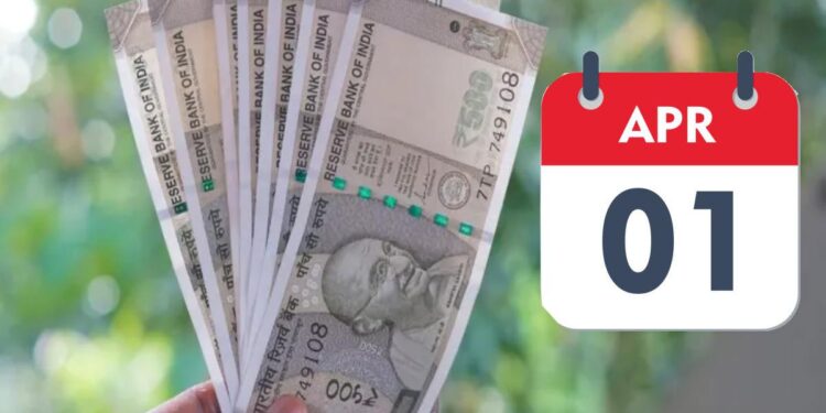 १ एप्रिलपासून बसणार महागाईचा ‘शॉक’! कारपासून फ्रिजपर्यंत सर्वच महागणार; जाणून घ्या