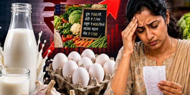 सणासुदीत सर्वसामान्यांचे बजेट बिघडणार? अंडी-चिकनपासून लसूण-कांद्यापर्यंत सगळं महागलं